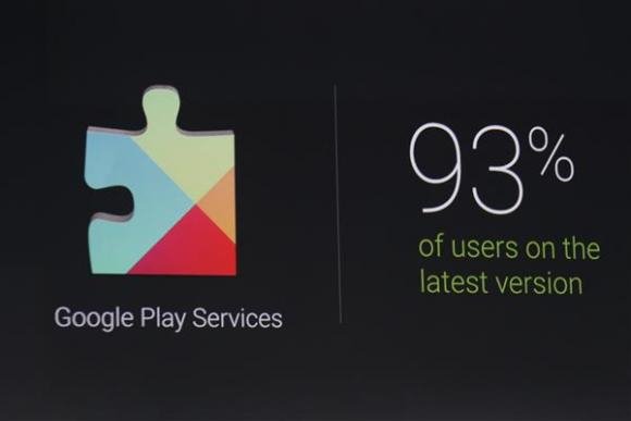 Google I/O大會 Google I/O大會