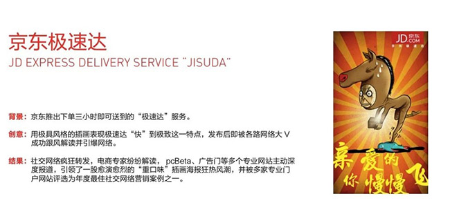 新媒體營(yíng)銷課