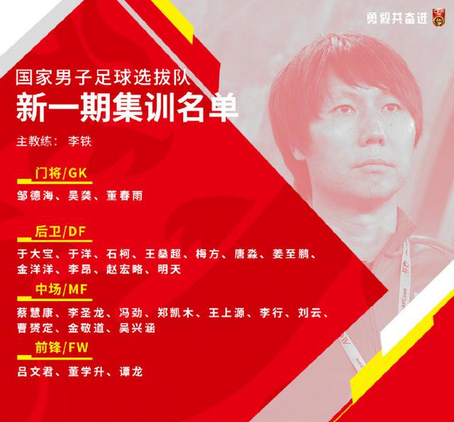 國足選撥名單公布 李鐵掛帥征戰東亞杯