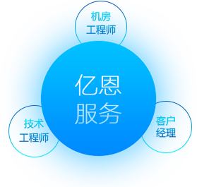 �|������(w��)